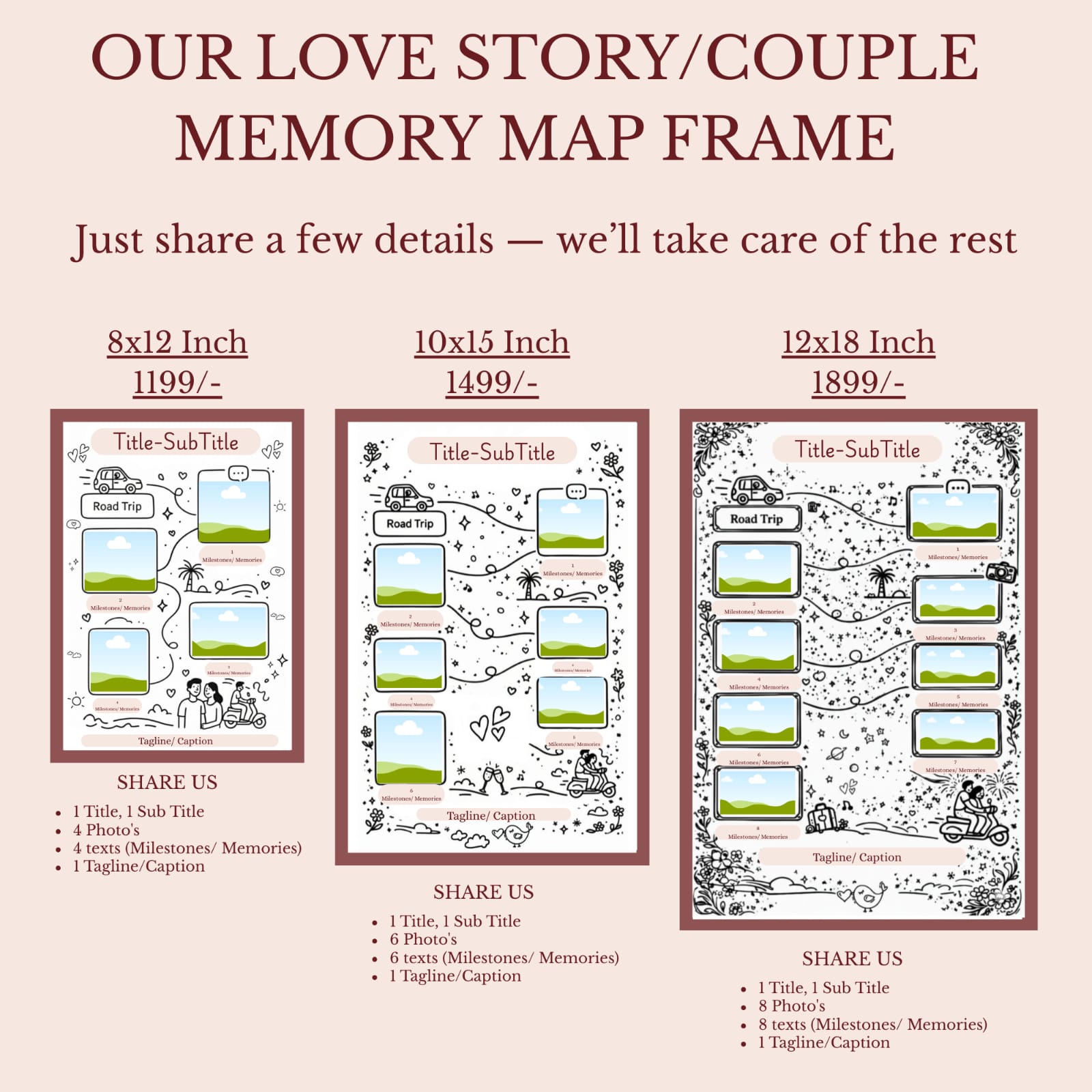 Memory map frames for couples with customizable details on a beige background