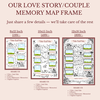 Memory map frames for couples with customizable details on a beige background