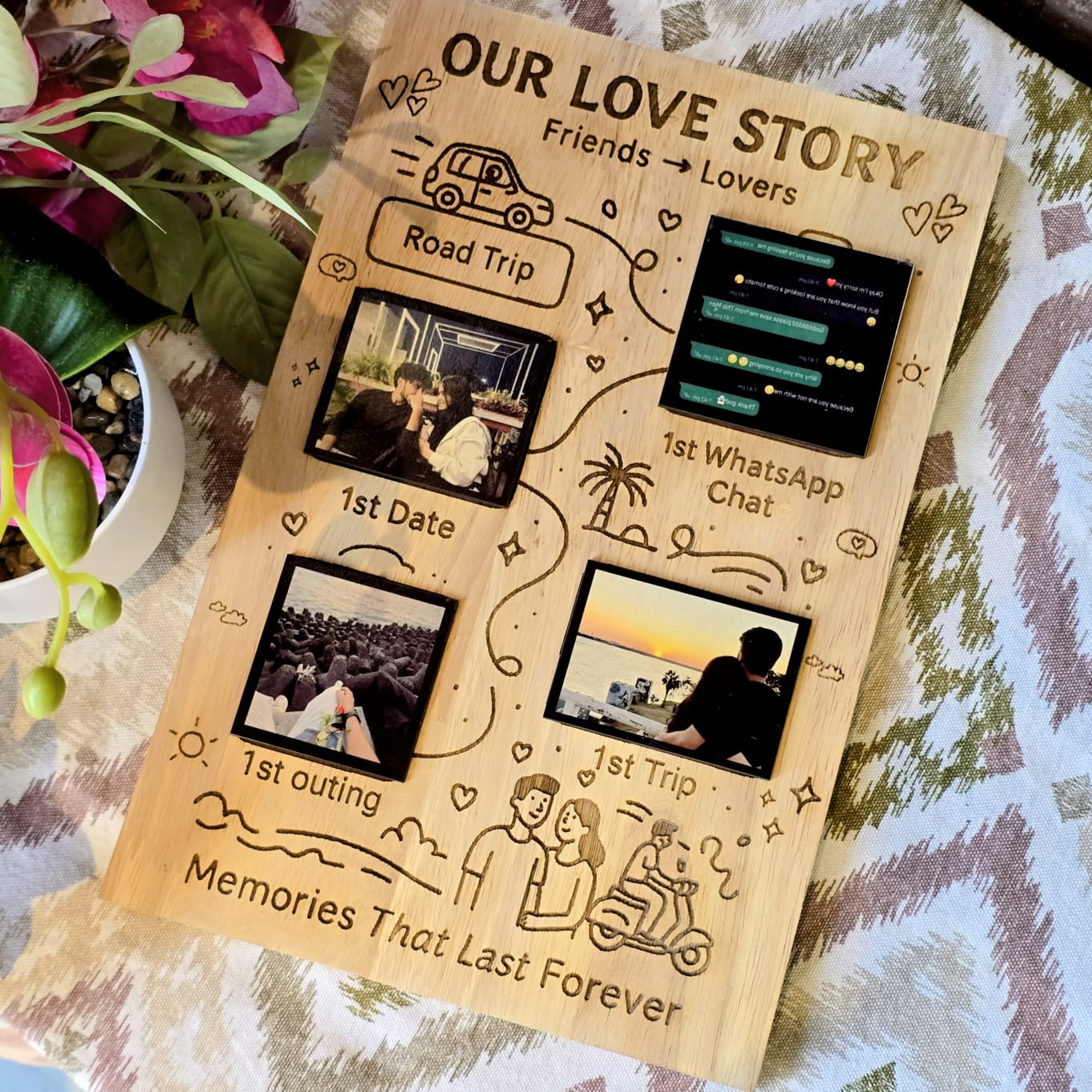Our Love Story Memory Map Frame | Personalized Couple Timeline Wooden Frame