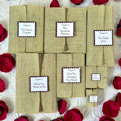 The Journey of Us Box – Personalized Couple Gift Hamper