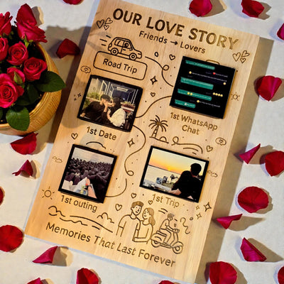 Our Love Story Memory Map Frame | Personalized Couple Timeline Wooden Frame