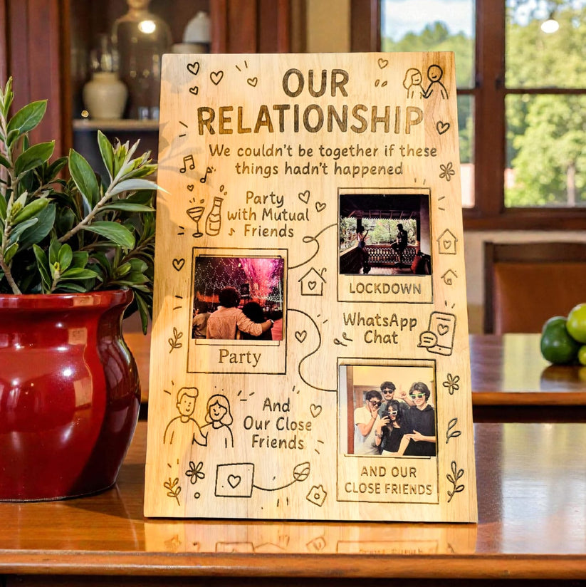 How We Became Us | Personalized Relationship Memory Frame – Play Creative