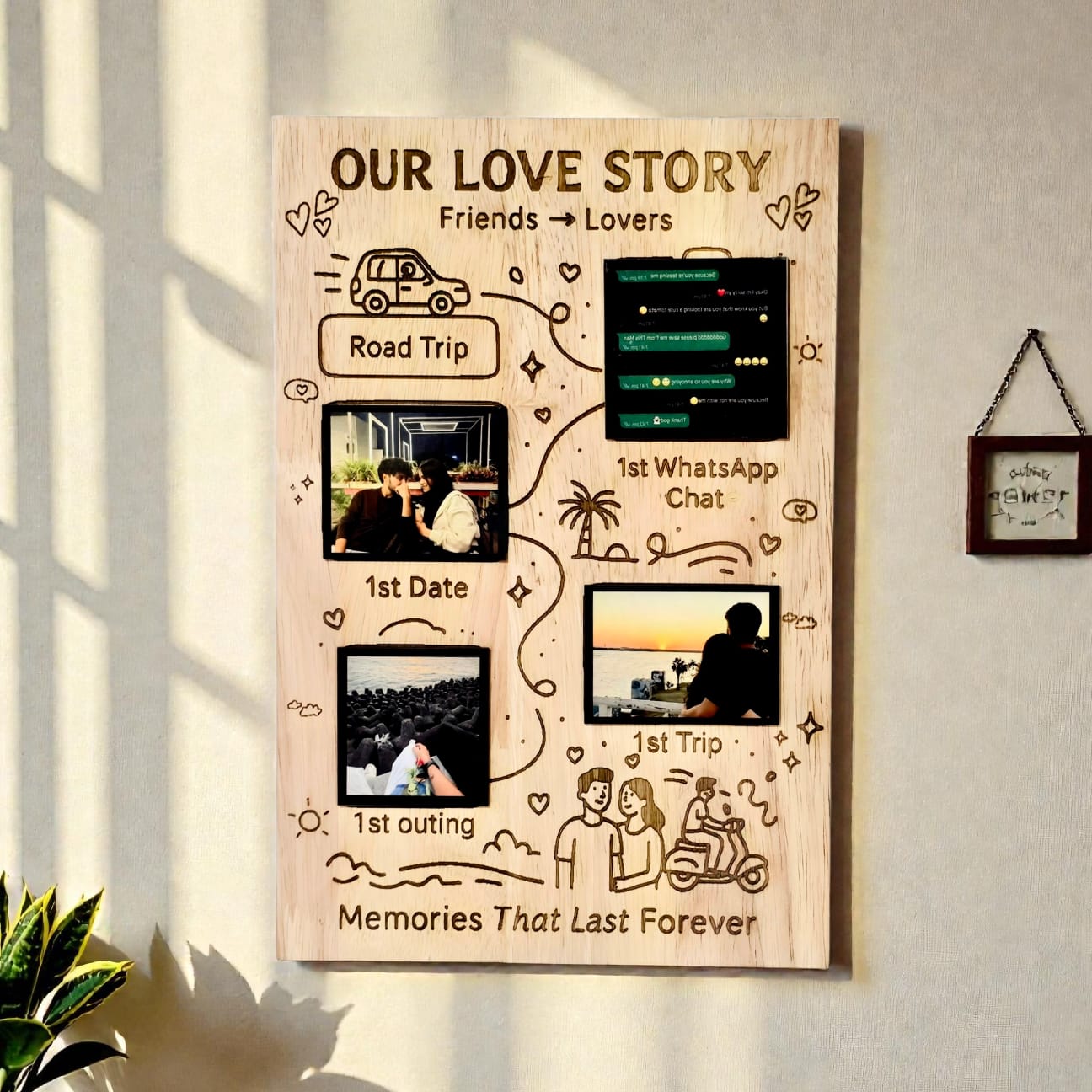 Our Love Story Memory Map Frame | Personalized Couple Timeline Wooden Frame