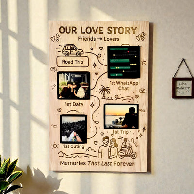 Our Love Story Memory Map Frame | Personalized Couple Timeline Wooden Frame