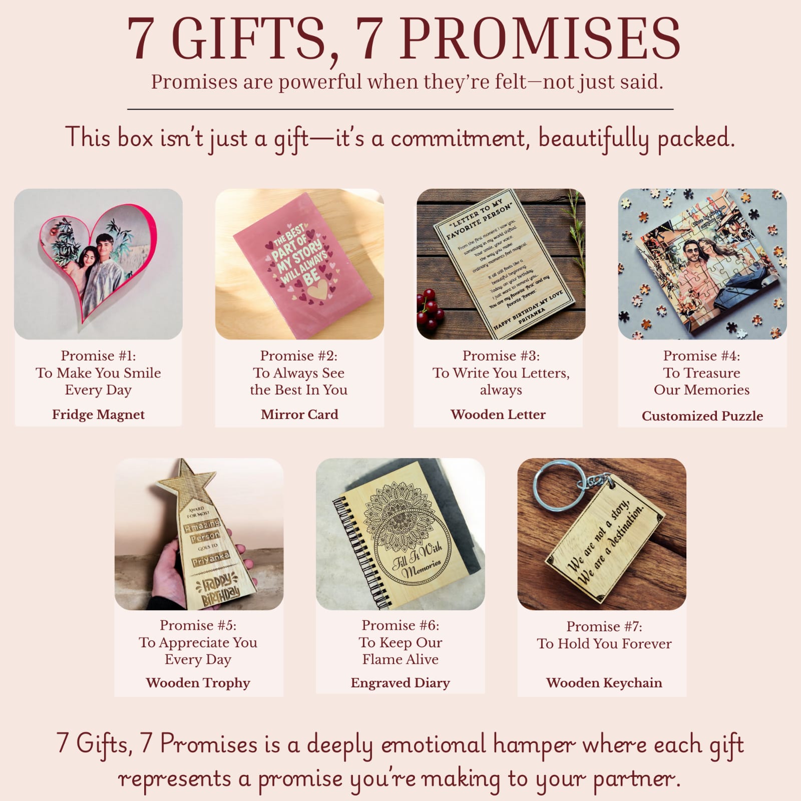 7 Gifts 7 Promises | Personalized Romantic Gift Hamper for Couples