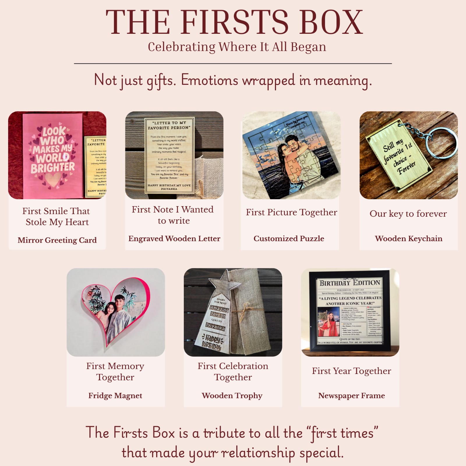 The Firsts Box | Personalized First Anniversary & Birthday Gift for Couples