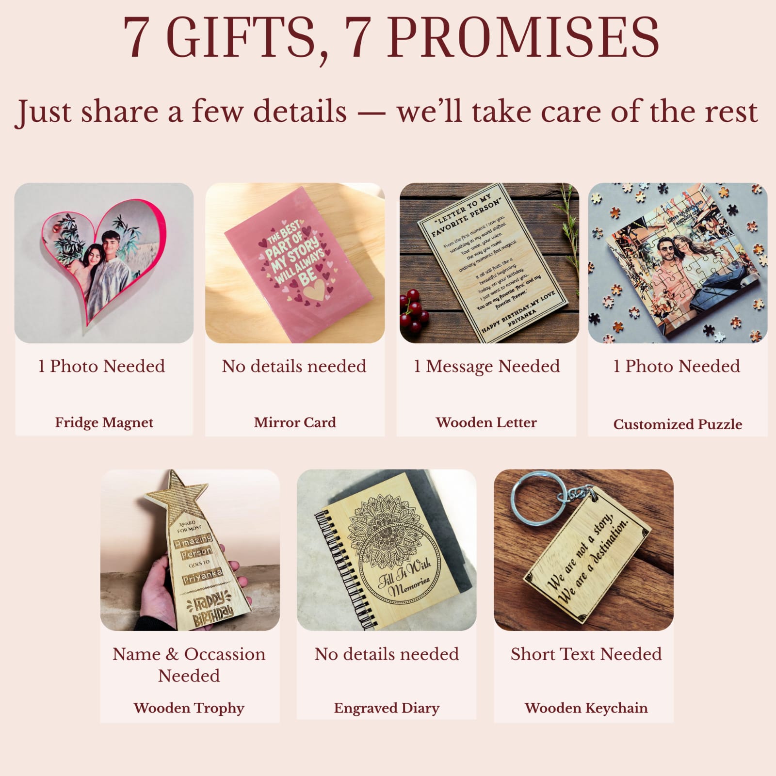 7 Gifts 7 Promises | Personalized Romantic Gift Hamper for Couples